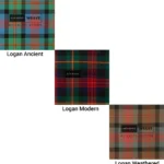 Alphabetic Order Series "Logan