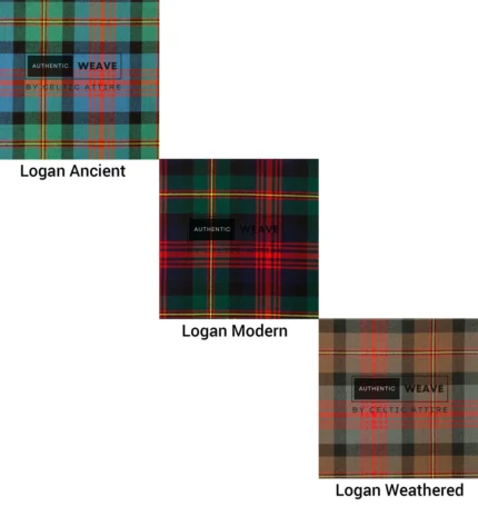 Alphabetic Order Series "Logan