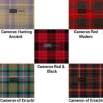Clan Cameron Tartan Fabrics