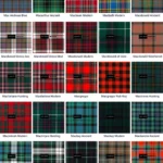 M Series Tartan Fabrics